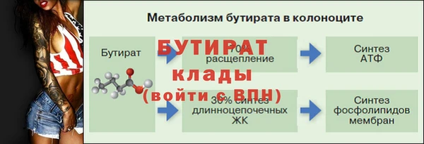 прущая мука Елабуга